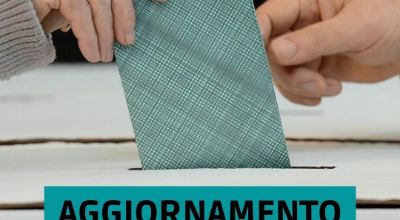 AGGIORNAMENTO ALBO PRESIDENTI